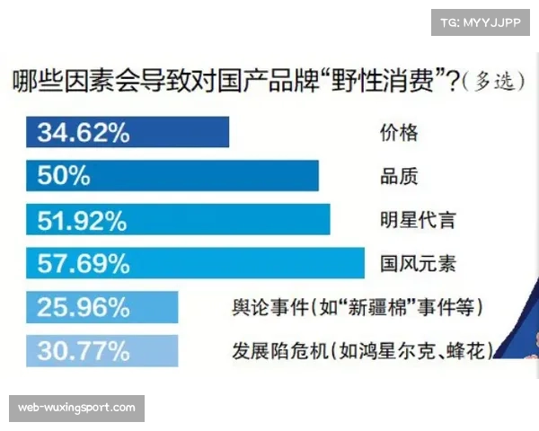 “钻石联盟”报告:区域性体育网络(RSN)破产潮如何影响小市场球队收入。
